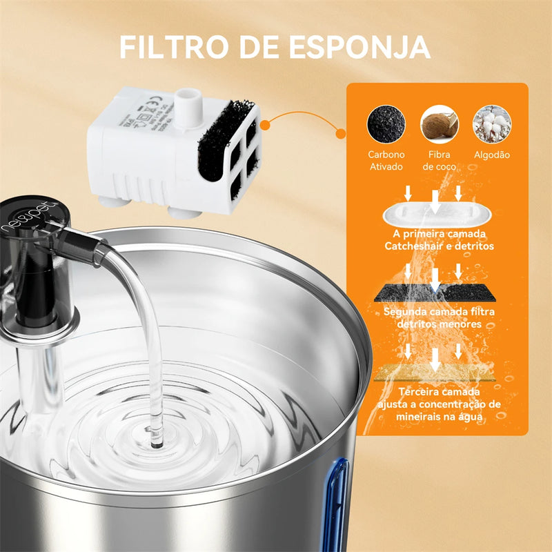 Bebedouro Newpet de aço inoxidável para gatos Bebedouro automático para gatos Bebedouro para gatos Cães Acessórios para bebedouro de animais de estimação