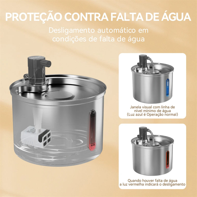 Bebedouro Newpet de aço inoxidável para gatos Bebedouro automático para gatos Bebedouro para gatos Cães Acessórios para bebedouro de animais de estimação